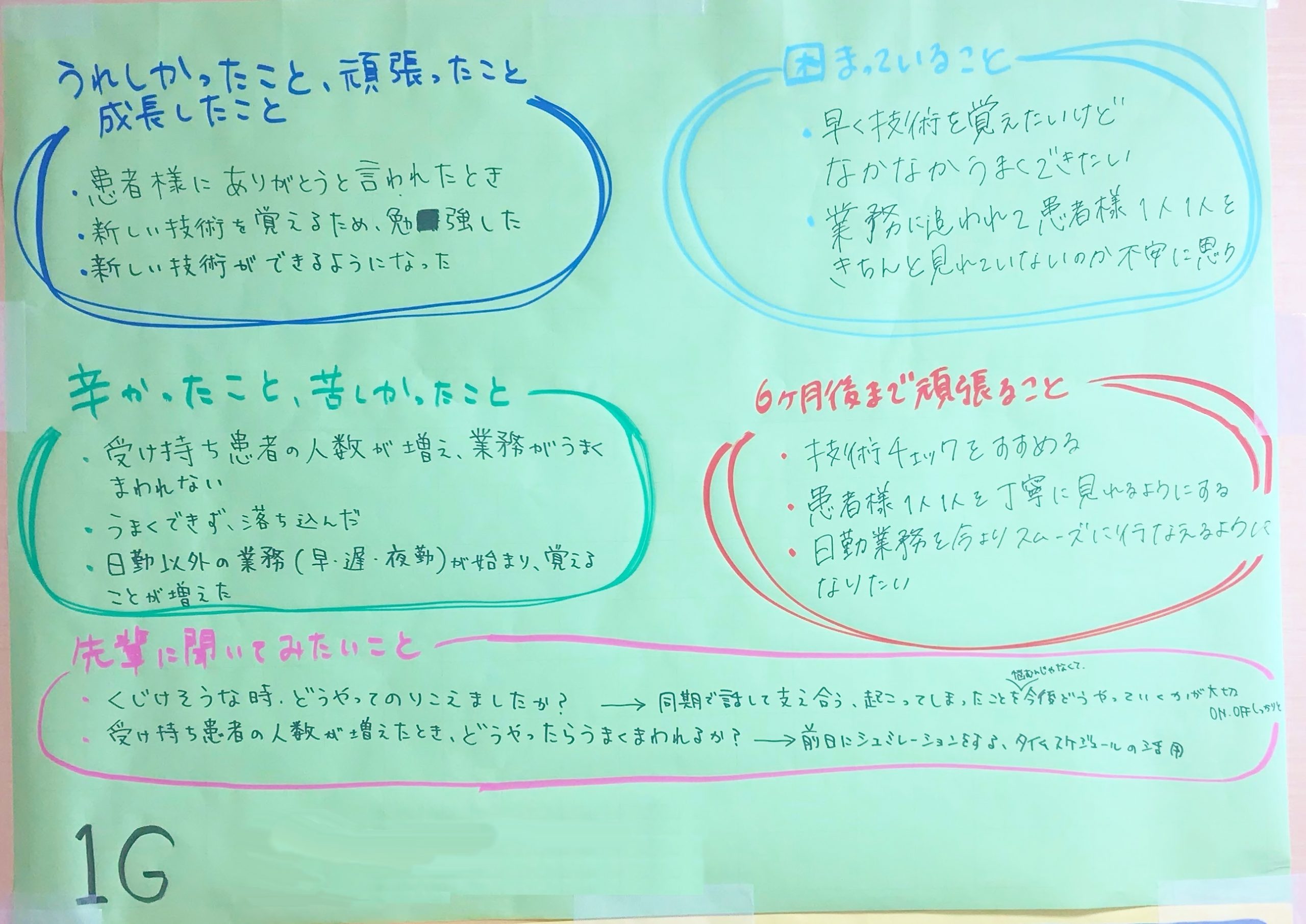 しぃそう様確認用 短い