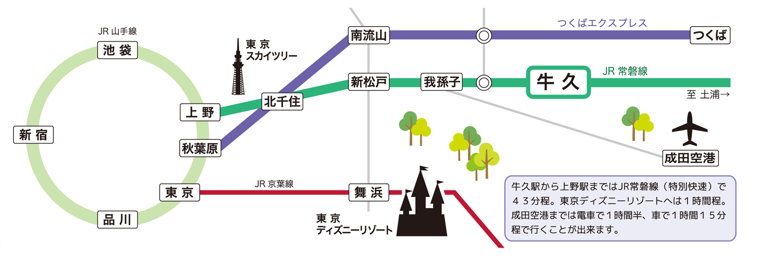 牛久市の位置図